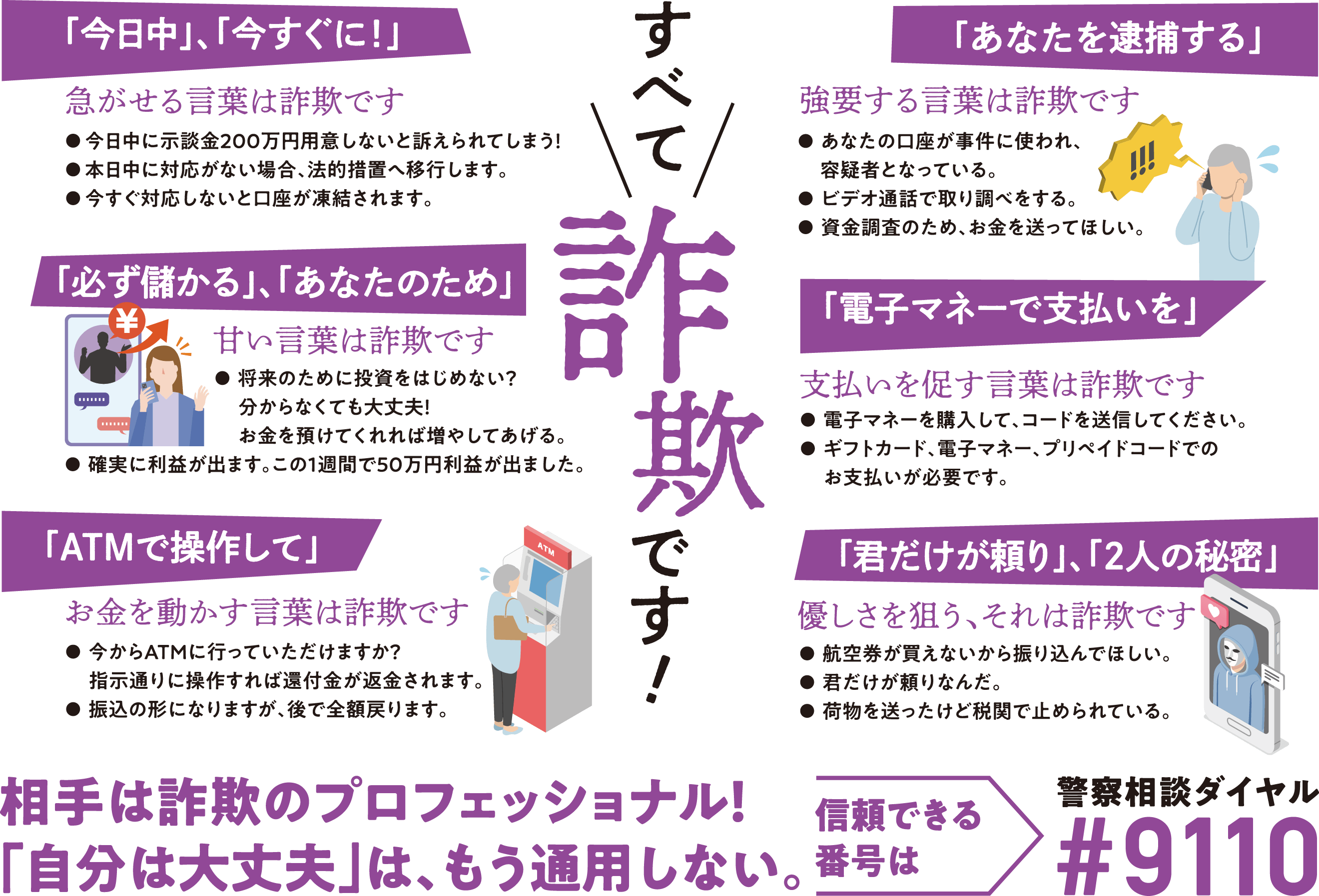 すべて詐欺です